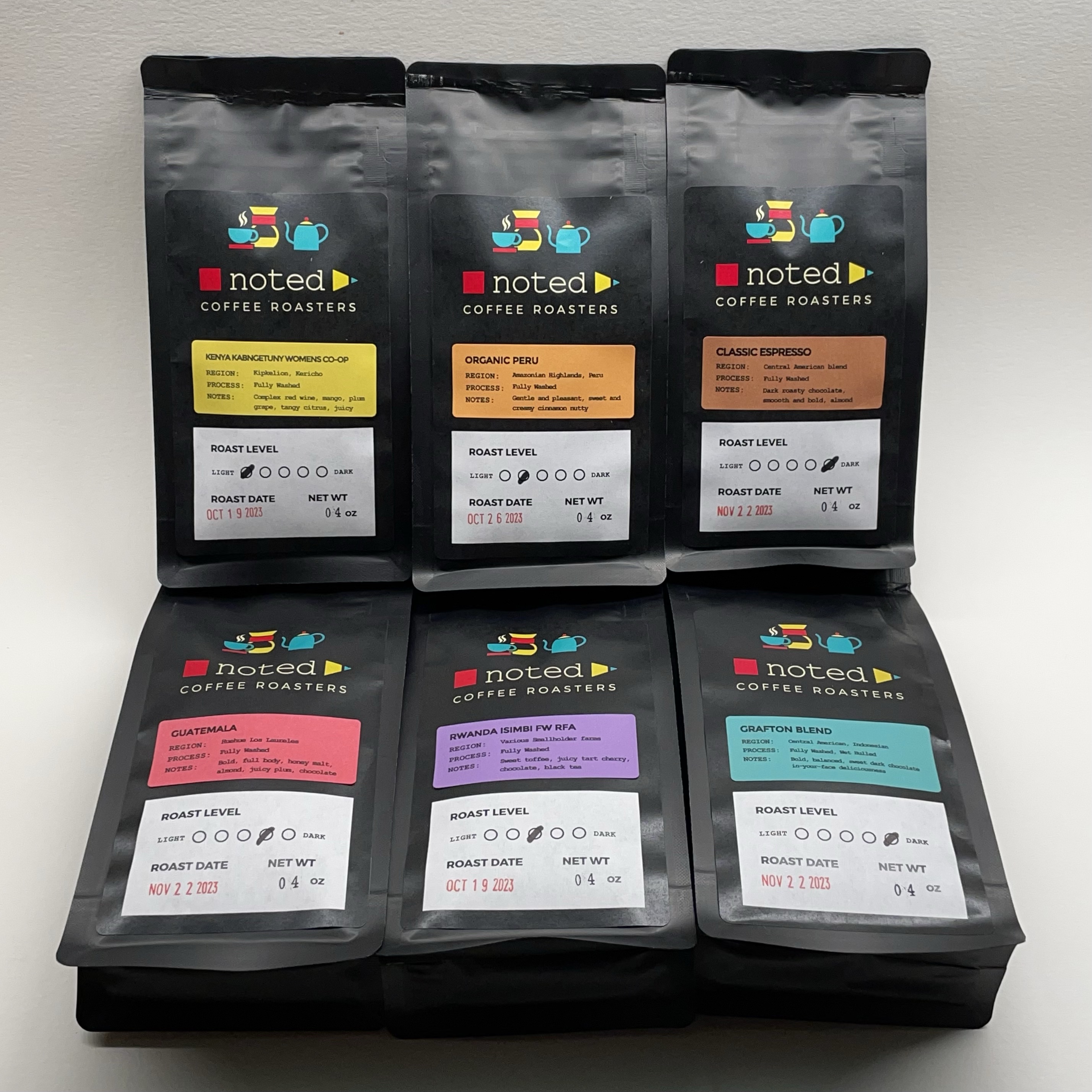 Coffee Fundraiser Test